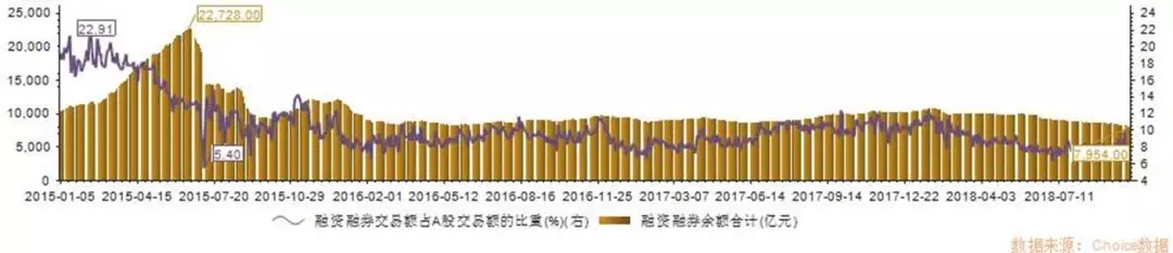 深交所调整融资融券标的 东旭294俄罗斯专享会（000040）成功入选