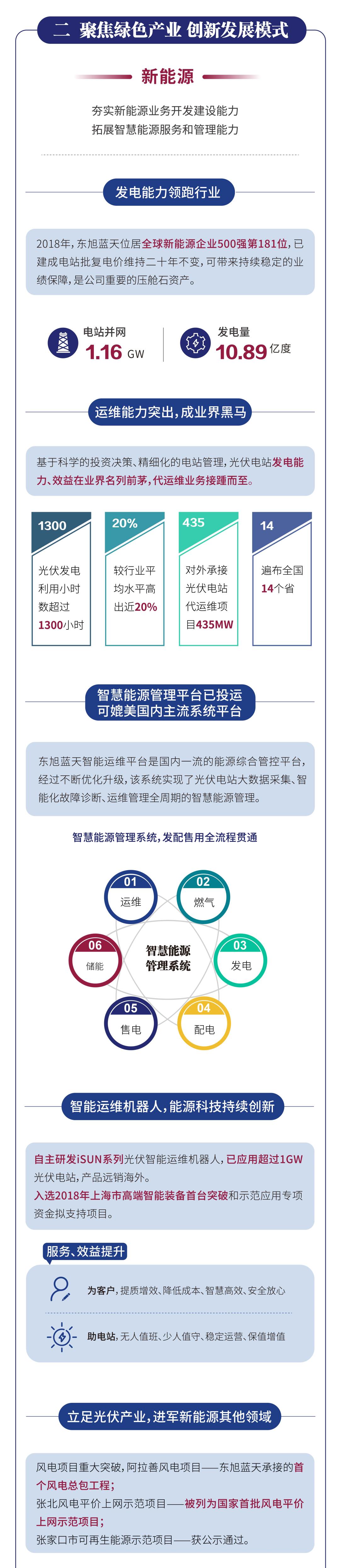 2018年报V8切图-03.jpg